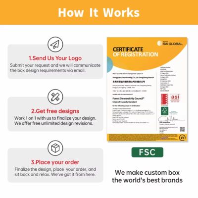 ISO9001 Настройка роскошных парфюмерных упаковок Подарочная коробка из двух кусков крышка и основание локоть галстук Картонная коробка для косметики